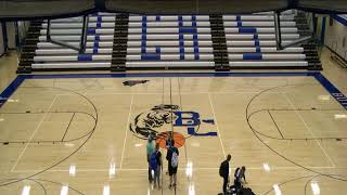 Butler County vs Trinity High School Girls Varsity Volleyball [upl. by Nahsez]