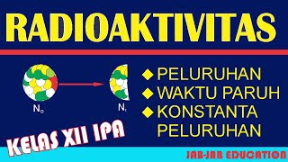 Fisika Kelas XII  RADIOAKTIVITAS  PELURUHAN [upl. by Akcirehs522]