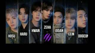 BTS 방탄소년단 7Fates CHAKHO charcters explained btszehaharujooanhosuceindogeonhwan [upl. by Moitoso576]