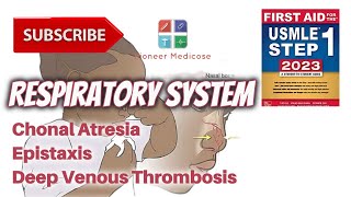 Choanal AtresiaEpistaxis and DVT from first aid step 1USMLEUrduHindi [upl. by Livvie575]