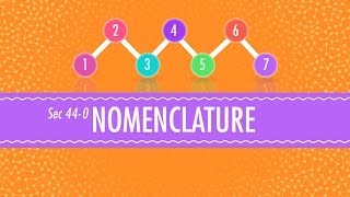 Nomenclature Crash Course Chemistry 44 [upl. by Lubet]