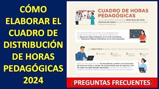 RESUMEN DEL CUADRO DE DISTRIBUCIÓN DE HORAS PEDAGÓGICAS 2024  RVM N° 1482023MINEDU  PREGUNTAS [upl. by Benedikta]