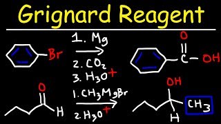 Grignard Reagent Reaction Mechanism [upl. by Sldney52]