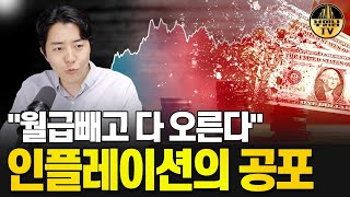 외식하기가 두렵다 월급빼고 다 오르는 인플레이션 공포 [upl. by Aiak]