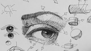 Pen amp Ink Drawing Tutorials  How to draw a realistic eye Part 2 [upl. by Ollayos]