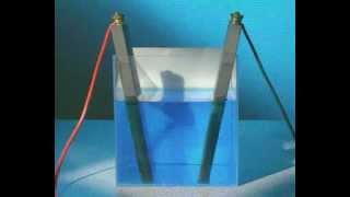 GCSE Science Revision  Electroplating [upl. by Melgar]