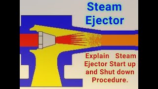 Steam Ejector Start up amp Shut down Procedure [upl. by Yeniar]