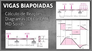 Como fazer uma VIGA BIAPOIADA no MDSOLIDS [upl. by Eula]