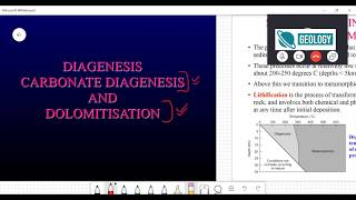 Sedimentology Carbonate Diagenesis and Dolomitisation [upl. by Larson]