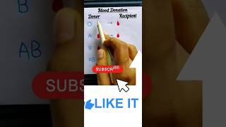 Blood Donation shorts ytshorts english englishgrammar education science gk trending video [upl. by Wina]