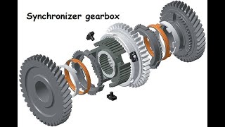 Synchronizer gearbox How it works [upl. by Rivera]