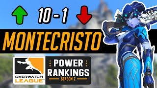 OWL Power Rankings 101 Stage 1 Week 5 [upl. by Morehouse33]