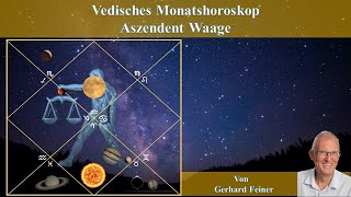 Aszendent Waage Dezember 2023 Vedisches Monatshoroskop [upl. by Bottali]