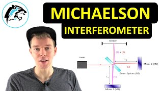 Das MichaelsonInterferometer Interferenz  Physik Tutorial [upl. by Ecargyram5]