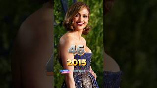 Jennifer Lopez Devolution shorts JLO jlostyle ytshorts ytviral devolution viralshorts jlo [upl. by Schulman]