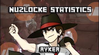 Nuzlocke  Player Statistics  upriserryker  S1S8 [upl. by Sherfield]