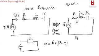 Review of AC Resonance [upl. by Rebba857]