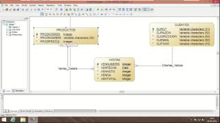 Uso de Power Designer  un Ejemplo de Ventas [upl. by Vitale]