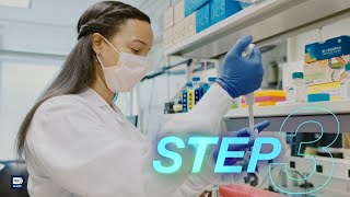 How to Sequence a Human Genome in 7 Easy Steps [upl. by Ahseuqal]