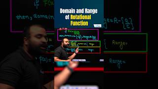 NDA Maths Tricks  Domain and Range of Rotational Function  NDA DS Concepts in 1 Minute [upl. by Ocinom]