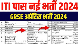 GRSE Apprentice Recruitment 2024  Post 236  itinewvacancy2024  New Vacancy [upl. by Hildagard113]