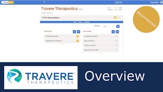 Travere Therapeutics TVTX Overview  Recommended [upl. by Altheta]