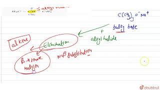 Sodium teritary butoxide forms ether only with [upl. by Aihsram]