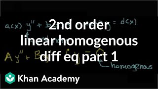 2nd order linear homogeneous differential equations 1  Khan Academy [upl. by Tanner]