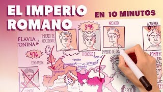 El Imperio Romano en 10 minutos [upl. by Aetnuahs603]