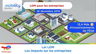 Loi LOM  L’impact pour les entreprises [upl. by Zehc]