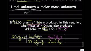 MassMass Conversions [upl. by Barr377]