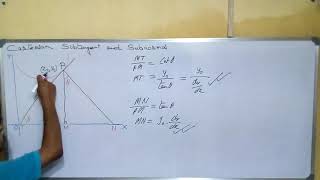 SUBTANGENT amp SUBNORMAL [upl. by Aztilem]