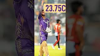 Royal Challengers Bangalore Most Player Price cricket rcb ipl2025 tataipl shorts ipl trending [upl. by Konstantine]