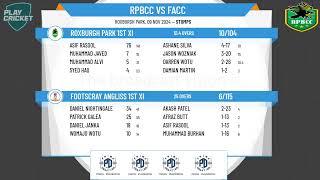 Roxburgh Park 1st XI v Footscray Angliss 1st XI [upl. by Bach]