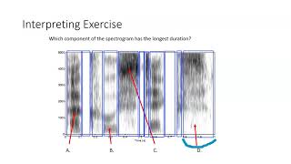 CSD3084 Spectrogram Basics [upl. by Bowman111]