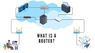 What is a Router and How does it work [upl. by Brett]