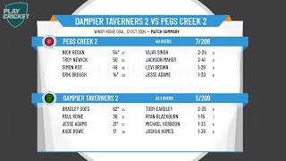 Dampier Taverners 2 v Pegs Creek 2 [upl. by Koerner]