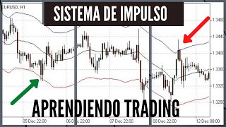 APRENDE trading  SISTEMA DE IMPULSO  Alexander Elder en ThinkorSwim  INFALIBLE [upl. by Friedrick224]