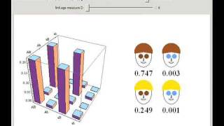 Population Genetics HardyWeinberg Equilibrium with Two Loci [upl. by Nagle606]