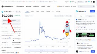 THE SANDBOX CRYPTO PRICE PREDICTION [upl. by Alauqahs199]