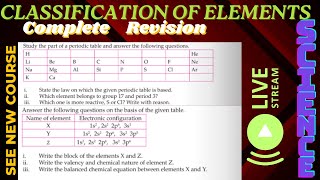 Classification of Elements Science amp Technology Revision  Class 10 [upl. by Nayb]