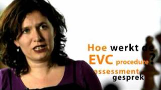 Hogeschool Zuyd  Uitleg over EVC procedure [upl. by Eillak]