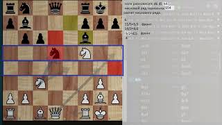 Выпуск №6 AlphaZero vs Stockfish [upl. by Pansy]