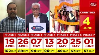 Lok Sabha Election 2024 Rajdeep Sardesai Analysis Of The Poll Date  India Today [upl. by Nnylakcaj432]