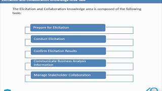 Elicitation and Collaboration  CBAP [upl. by Bord]