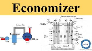 Economizer [upl. by Mode]