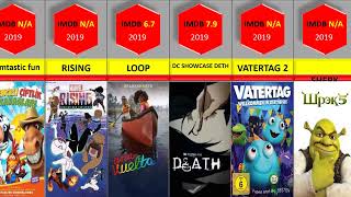 The Best Upcoming ANIMATION And KIDS Movies 2019 [upl. by Halsy191]