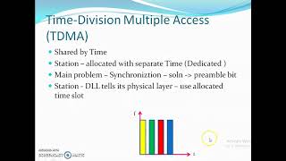 Channelization in Networks  Data Link Layer Channelization  FDMA  CDMA  TDMA  FDMA TDMA CDMA [upl. by Mikol]