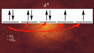 Coulombic Energy of Repulsion and Exchange Energy Inorganic Chemistry [upl. by Atse]