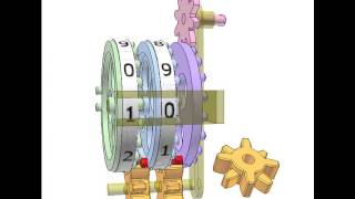 Mechanical odometer 1 [upl. by Gaul]